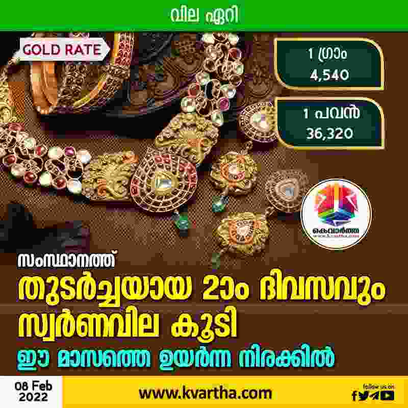 News, Kerala, State, Kochi, Business, Finance, Gold, Gold Price,  Gold Price in Kerala On February 8